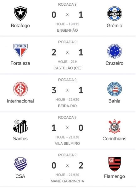 resultado do jogo da paratodos de ontem